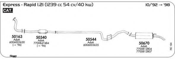 AKS DASIS SGRE194