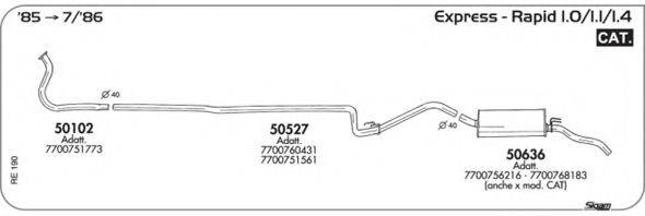 AKS DASIS SGRE190