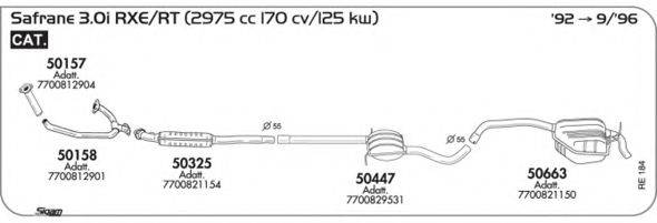 AKS DASIS SGRE184