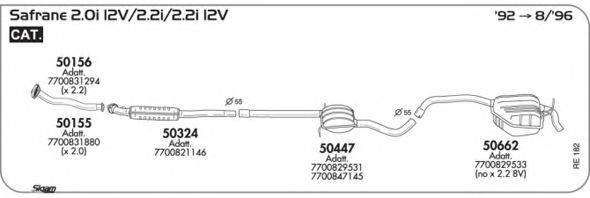 AKS DASIS SGRE182