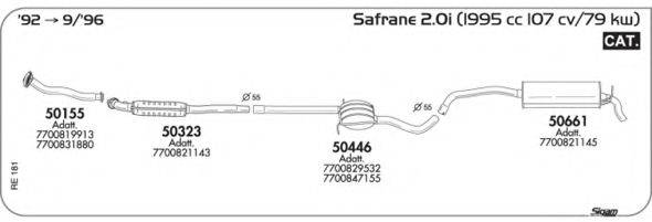AKS DASIS SGRE181