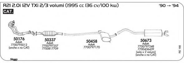 AKS DASIS SGRE166