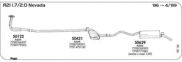 AKS DASIS SGRE162
