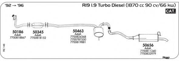 AKS DASIS SGRE146