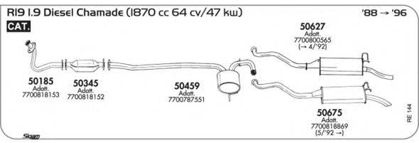AKS DASIS SGRE144