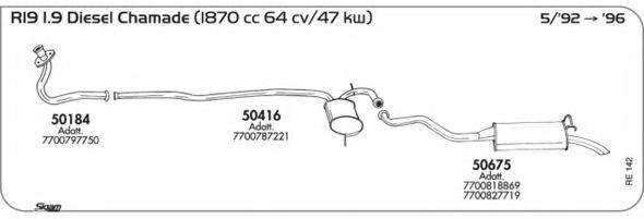 AKS DASIS SGRE142