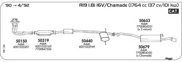 AKS DASIS SGRE139