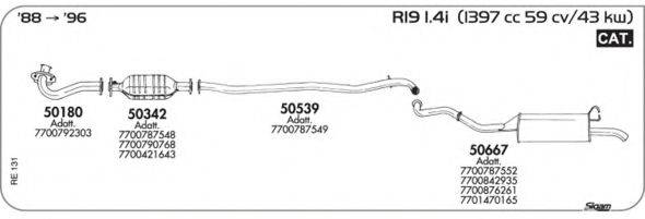 AKS DASIS SGRE131