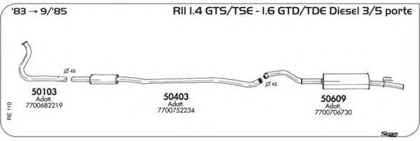 AKS DASIS SGRE110