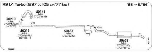 AKS DASIS SGRE104
