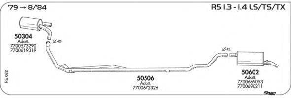 AKS DASIS SGRE082