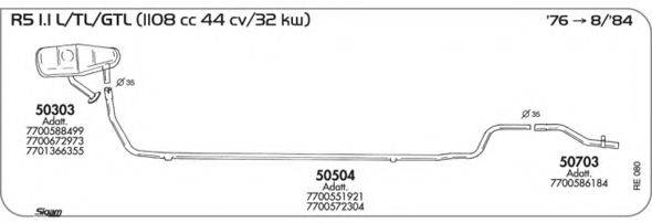 AKS DASIS SGRE080