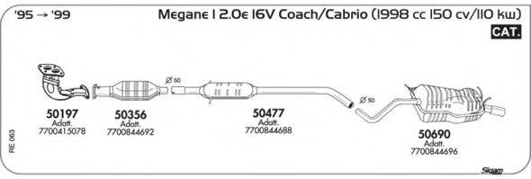 AKS DASIS SGRE063