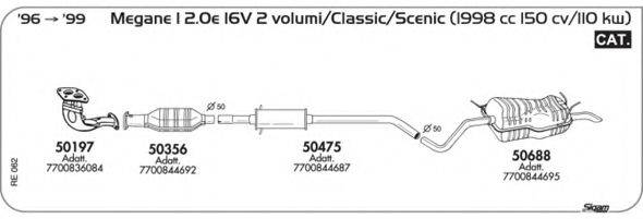 AKS DASIS SGRE062