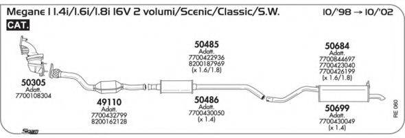 AKS DASIS SGRE060