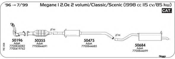AKS DASIS SGRE058