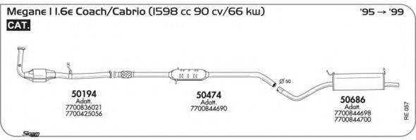 AKS DASIS SGRE057