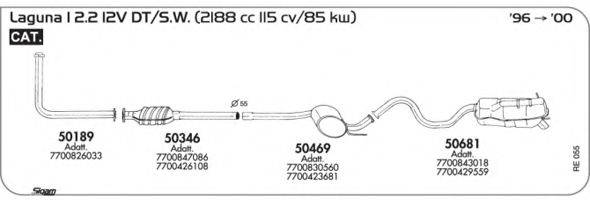 AKS DASIS SGRE055