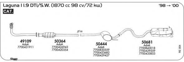 AKS DASIS SGRE054