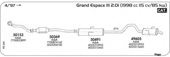 AKS DASIS SGRE030