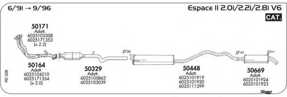 AKS DASIS SGRE028