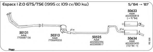 AKS DASIS SGRE026