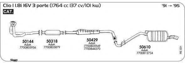 AKS DASIS SGRE021