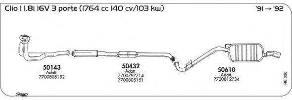 AKS DASIS SGRE020