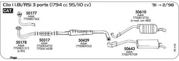 AKS DASIS SGRE018