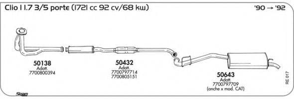 AKS DASIS SGRE017