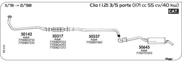 AKS DASIS SGRE010