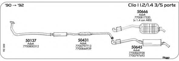 AKS DASIS SGRE009