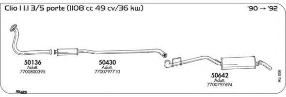 AKS DASIS SGRE006