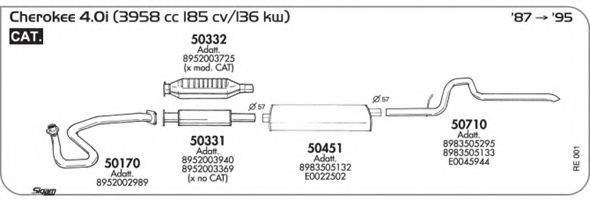 AKS DASIS SGRE001