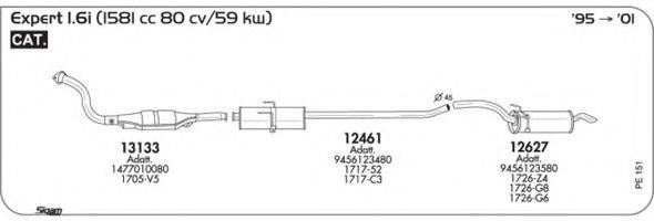 AKS DASIS SGPE151