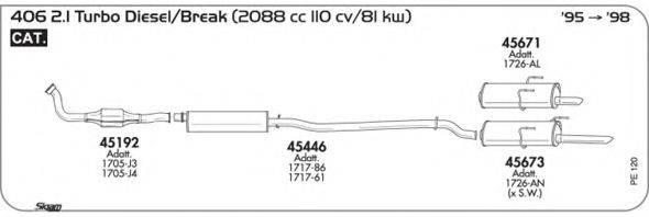 AKS DASIS SGPE120