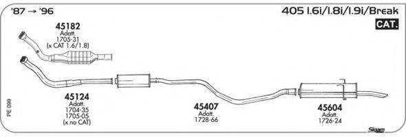 AKS DASIS SGPE099