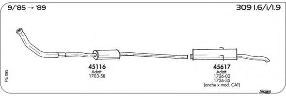 AKS DASIS SGPE093