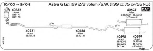 AKS DASIS SGOP212