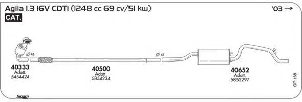 AKS DASIS SGOP168