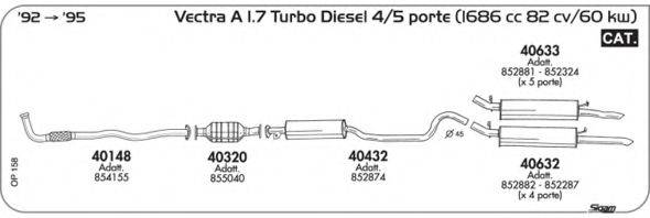 AKS DASIS SGOP158