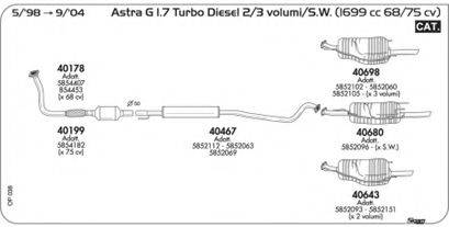 AKS DASIS SGOP038