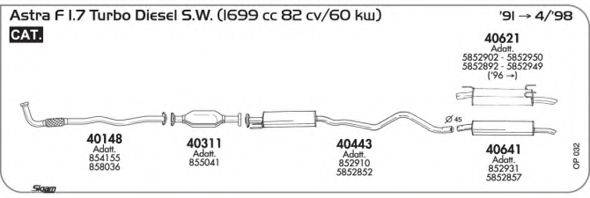 AKS DASIS SGOP032