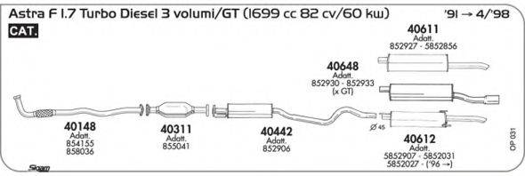 AKS DASIS SGOP031