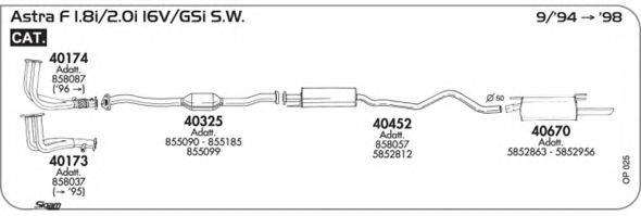 AKS DASIS SGOP025