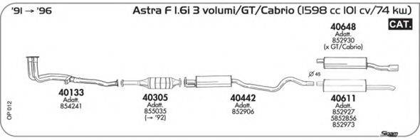 AKS DASIS SGOP012