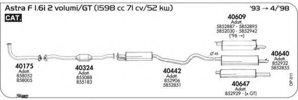 AKS DASIS SGOP011