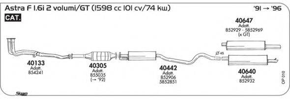 AKS DASIS SGOP010