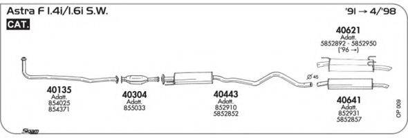 AKS DASIS SGOP009