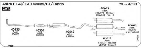 AKS DASIS SGOP008
